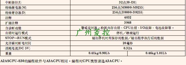 CPUԪA2SCPUҎ(gu)